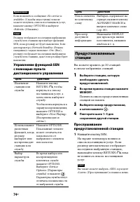 Страница 74