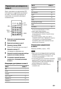Страница 91