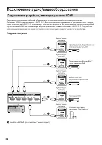 Страница 28