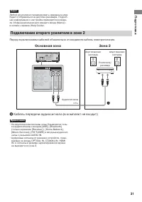 Страница 31