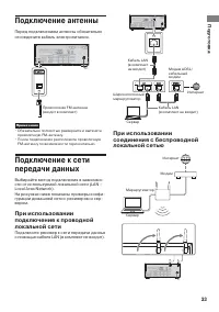 Страница 33