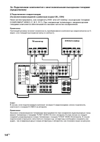 Страница 14