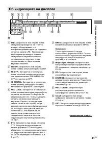 Страница 31