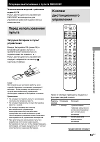 Страница 53