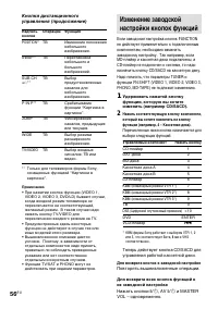 Страница 56
