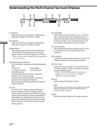 Страница 36