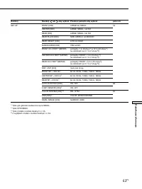 Страница 127