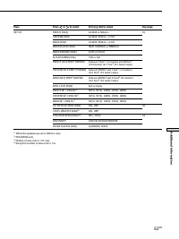 Страница 63
