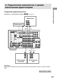 Страница 15
