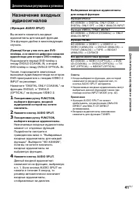 Страница 41