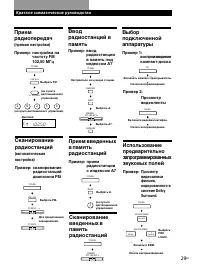 Страница 56