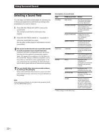 Страница 22