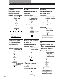 Страница 63