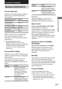 Страница 21