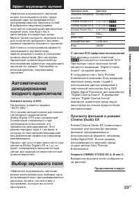 Страница 23