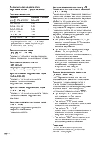 Страница 28