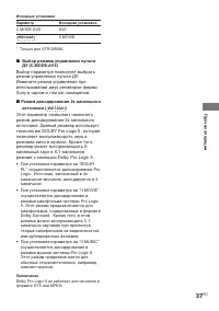 Страница 37