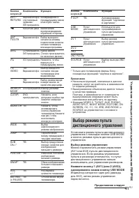Страница 41