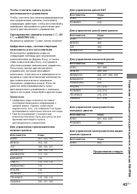 Страница 43