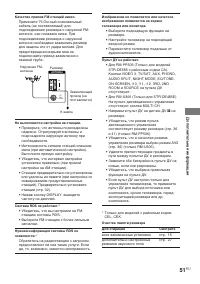 Страница 51
