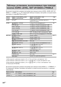 Страница 54
