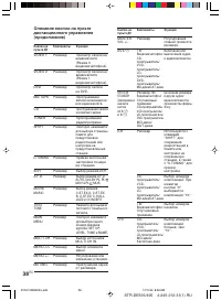Страница 38