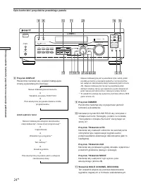 Strona 32