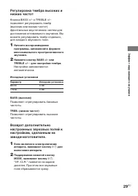 Страница 29