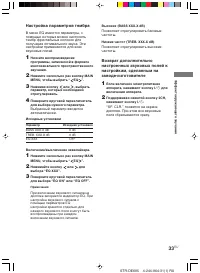 Страница 33