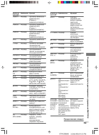 Страница 45