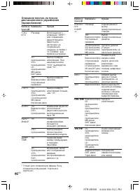 Страница 46
