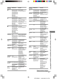 Страница 47