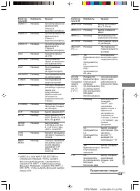 Страница 53