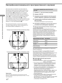 Страница 72