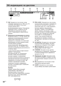 Страница 32