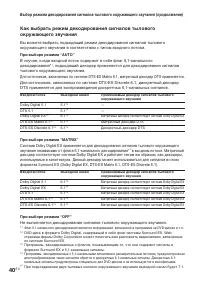 Страница 40