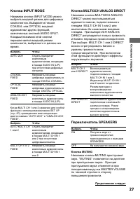 Страница 27