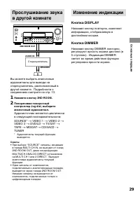 Страница 29