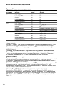 Страница 34