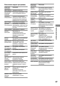 Страница 47