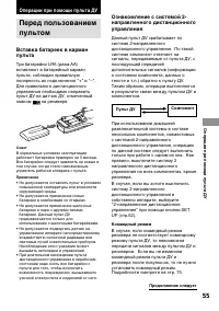 Страница 55