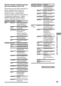 Страница 61