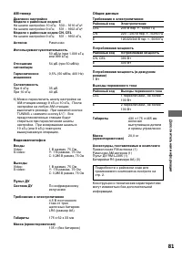 Страница 81