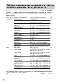 Страница 82