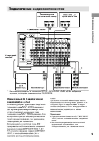 Страница 9