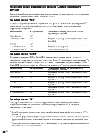 Страница 36