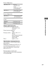 Страница 27