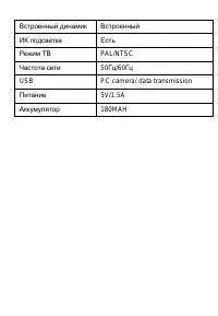 Страница 11