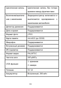 Страница 11