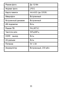 Страница 11